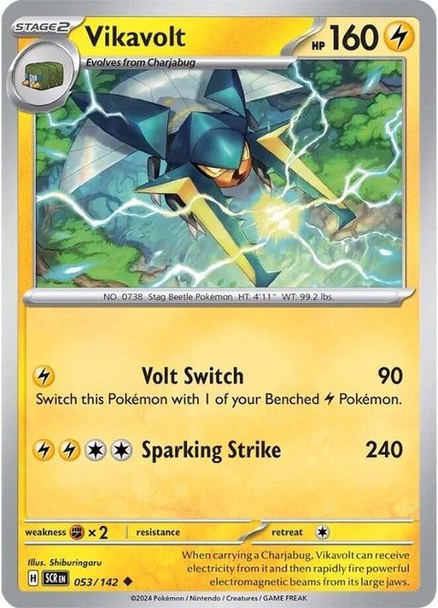 53-vikavolt