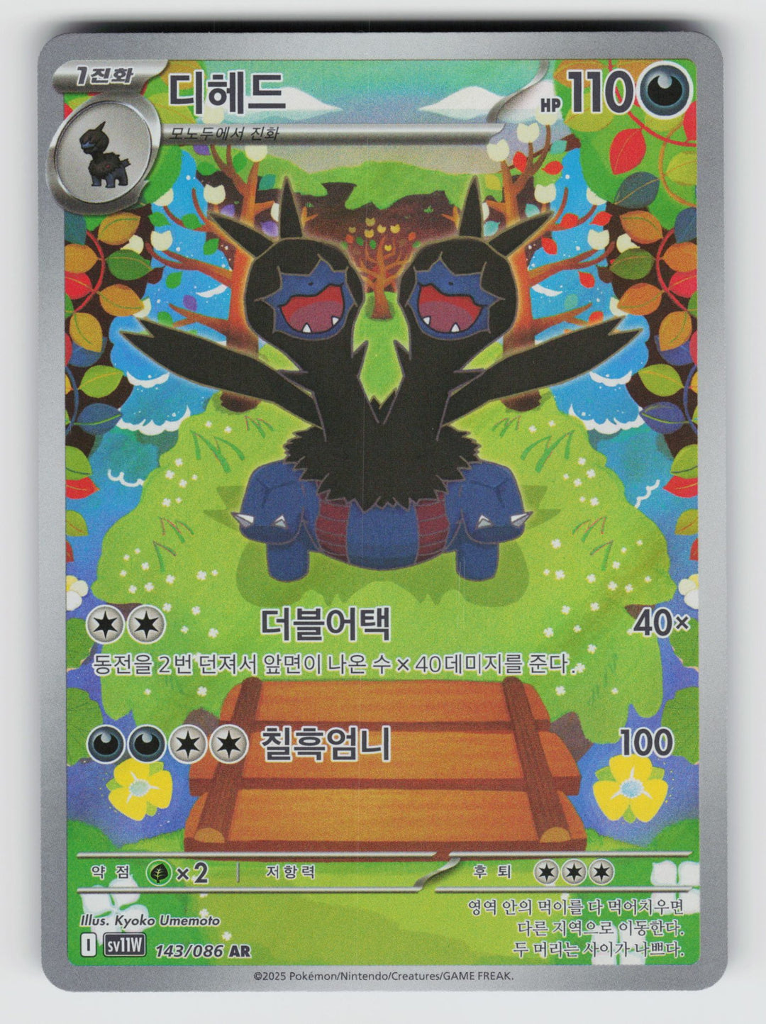 SortSwift stock scan
