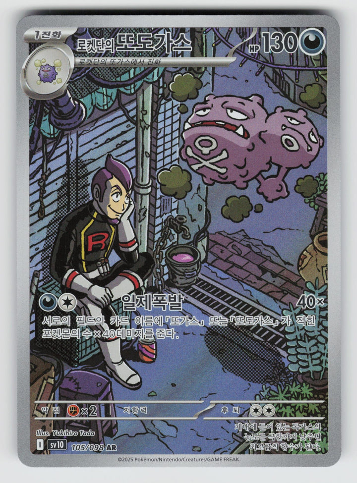 SortSwift stock scan