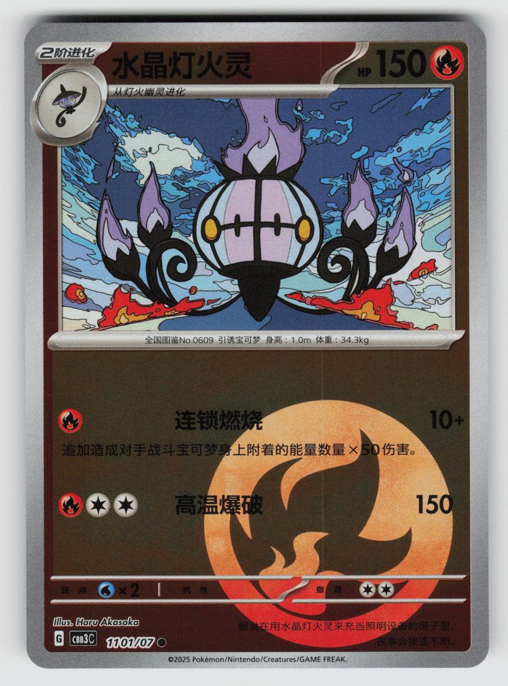 SortSwift stock scan | Near Mint